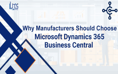 How Dynamics 365 Business Central Helps Manufacturers Handle Fluctuating Demand